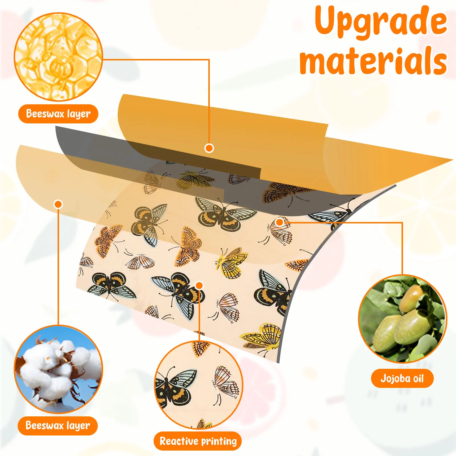 Conjunto de 11 Peças de Envolt - Beeswax Food Cover avaliação e preço